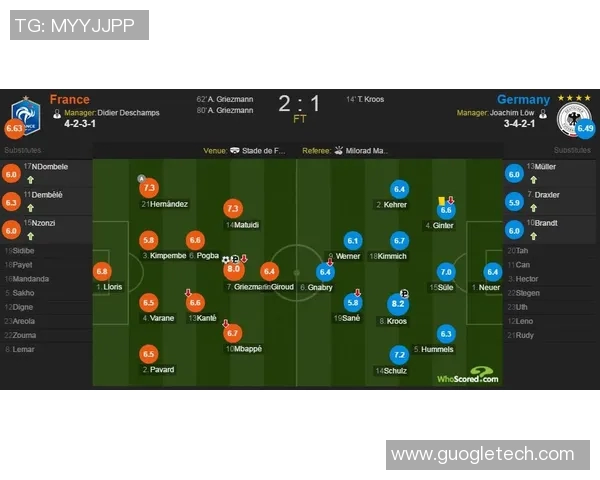 欧国联法国对阵德国精彩回放及赛后分析全记录 欧国联法国对阵德国精彩回放及赛后分析全记录