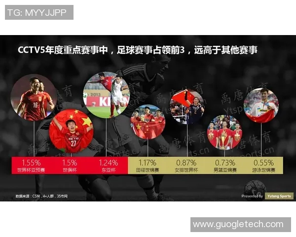 中国足球队教练工资揭秘背后的市场价值与发展前景分析