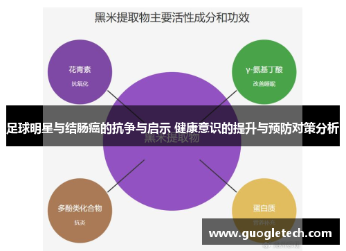 足球明星与结肠癌的抗争与启示 健康意识的提升与预防对策分析