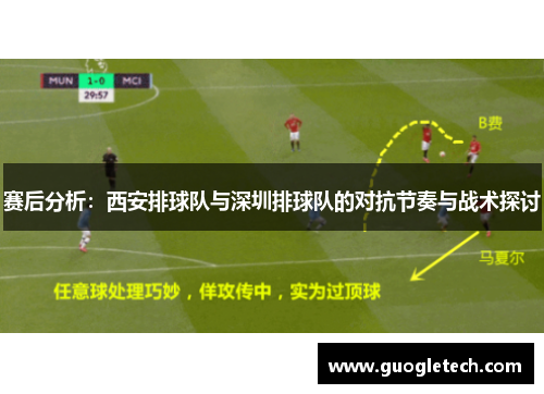 赛后分析：西安排球队与深圳排球队的对抗节奏与战术探讨