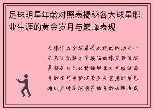 足球明星年龄对照表揭秘各大球星职业生涯的黄金岁月与巅峰表现